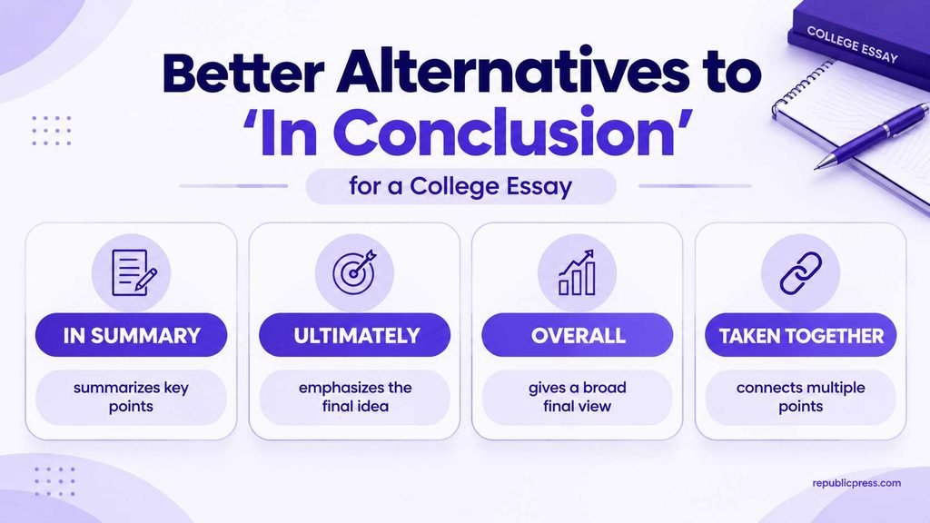 Best alternatives to in conclusion for college essays including in summary ultimately and overall