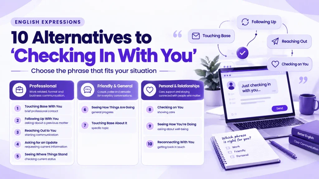 10 natural alternatives to checking in with you for professional and personal conversations
