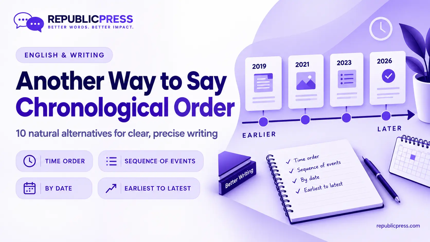 what is another way to say chronological order?