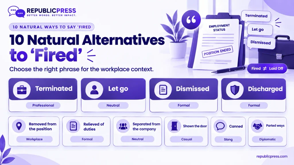 10 natural alternatives to say fired in American English