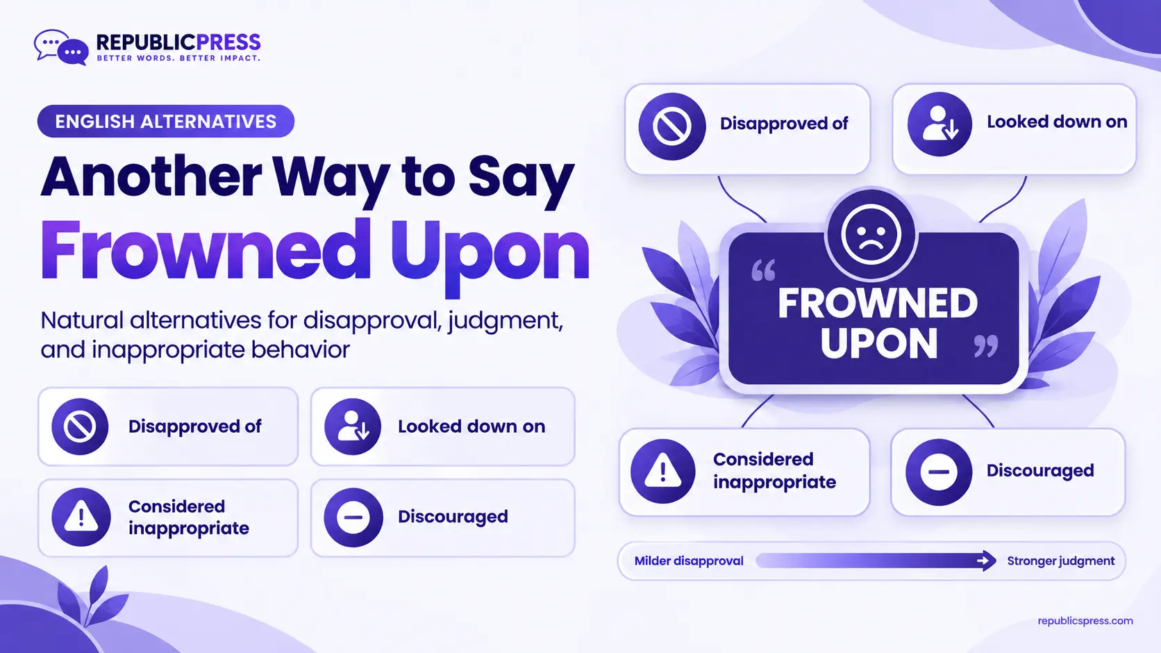 another way to say frowned upon