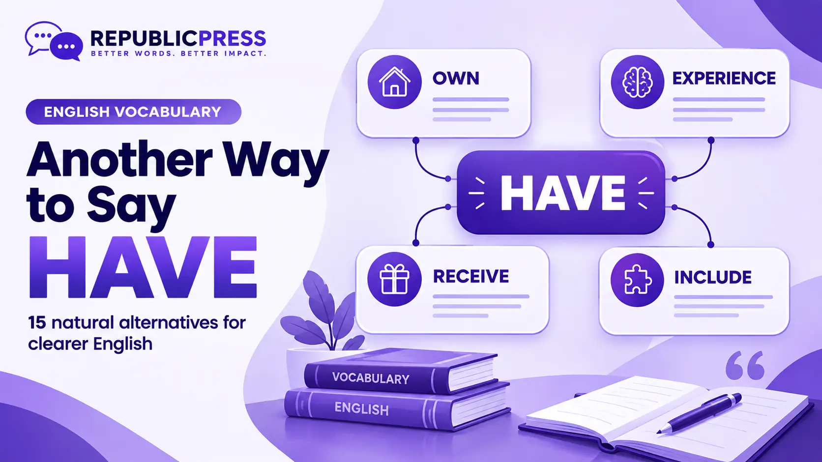 another way to say have
