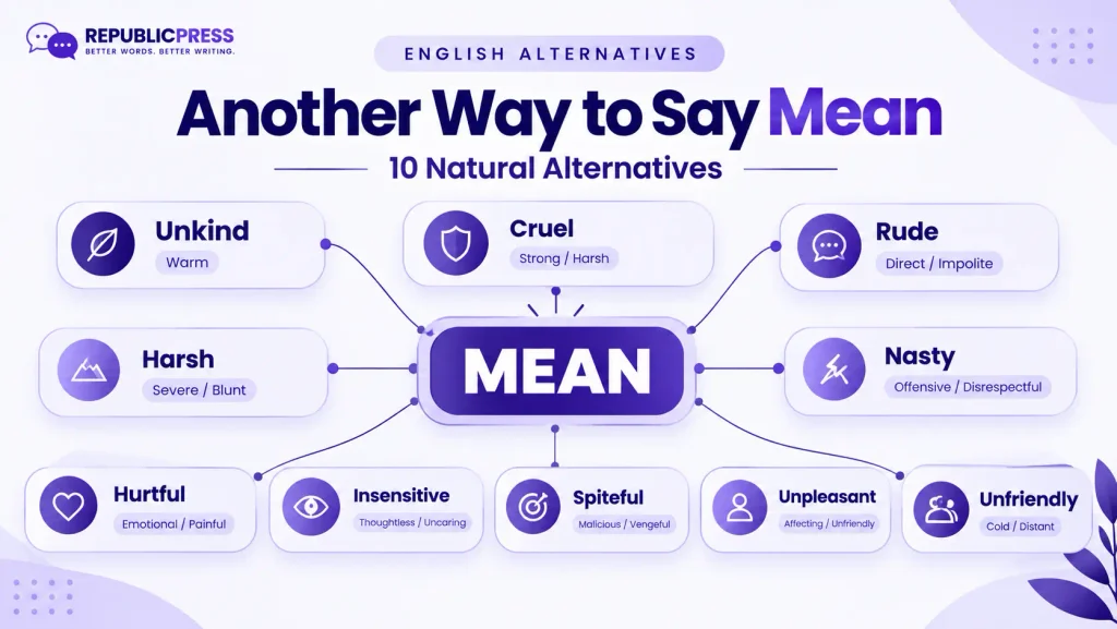 10 natural alternatives to mean including unkind, cruel, rude, and harsh