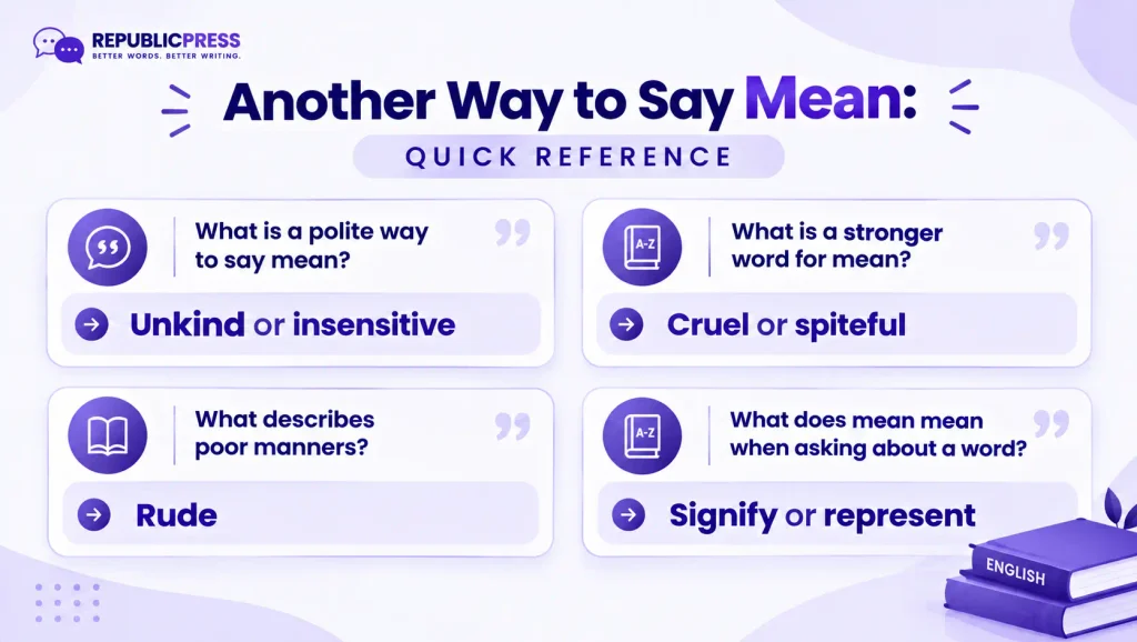 Quick reference for polite, stronger, and contextual alternatives to mean