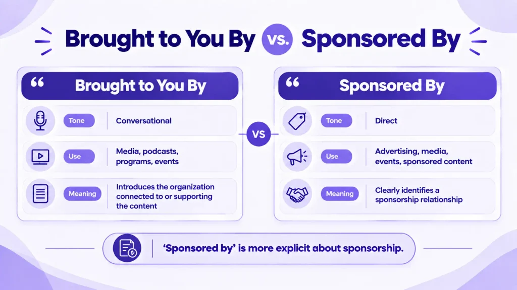 Brought to you by versus sponsored by comparison