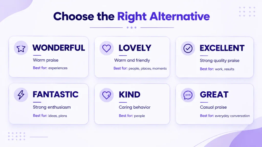 Comparison guide showing when to use wonderful, lovely, excellent, fantastic, kind, and great