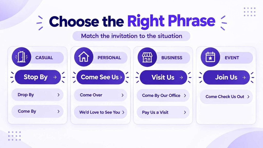 Comparison of casual, personal, business, and event alternatives to come visit us