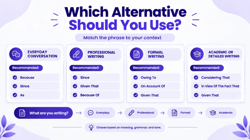 how to choose alternatives to because by context