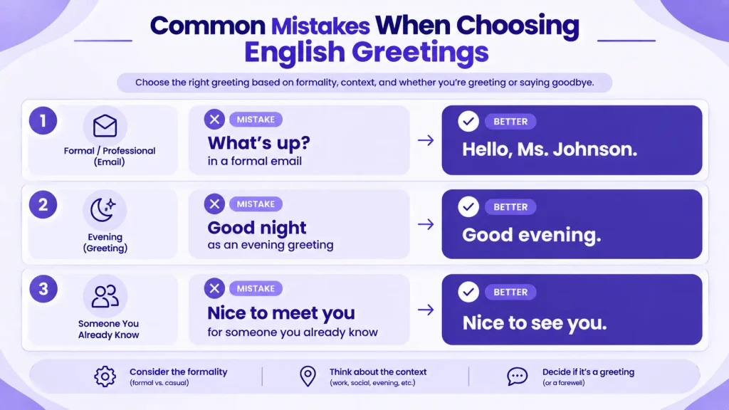Common English greeting mistakes and better alternatives for formal and casual situations