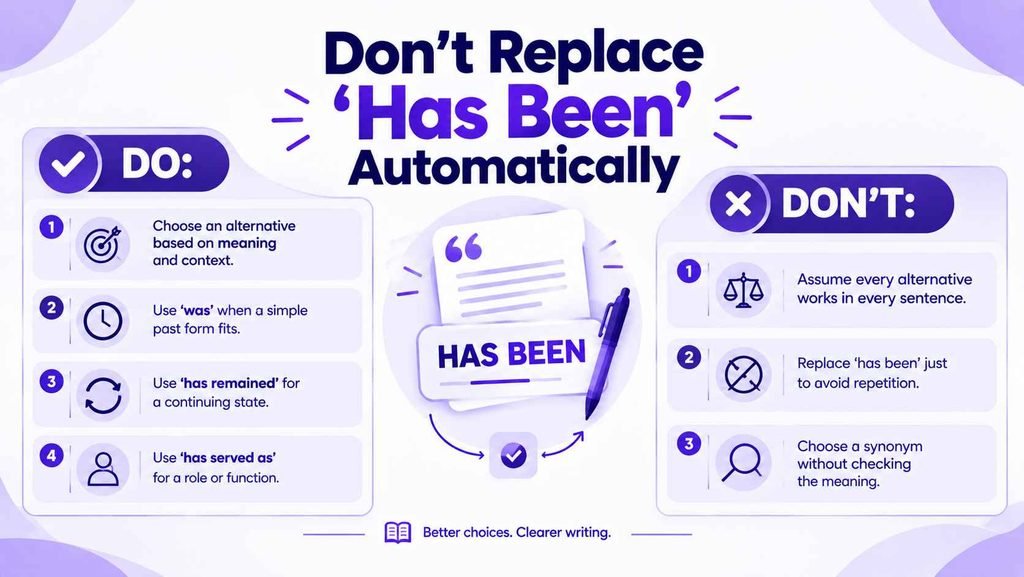 Do and don’t guide for using alternatives to “has been” correctly