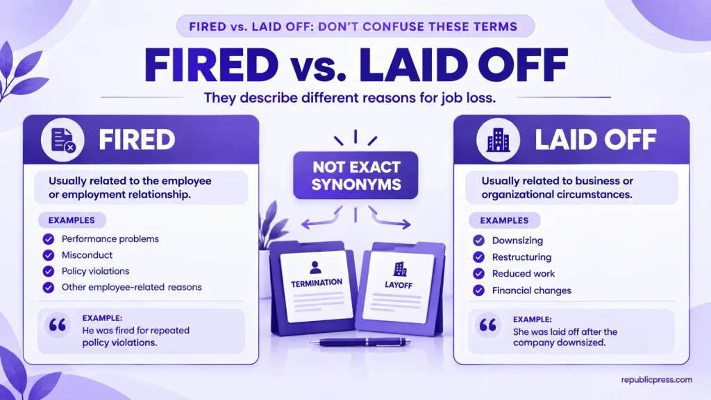 Difference between fired and laid off in workplace English