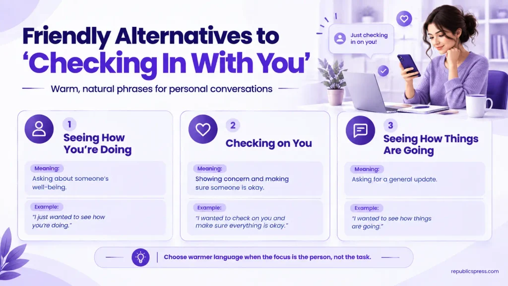 Friendly and caring alternatives to checking in with you