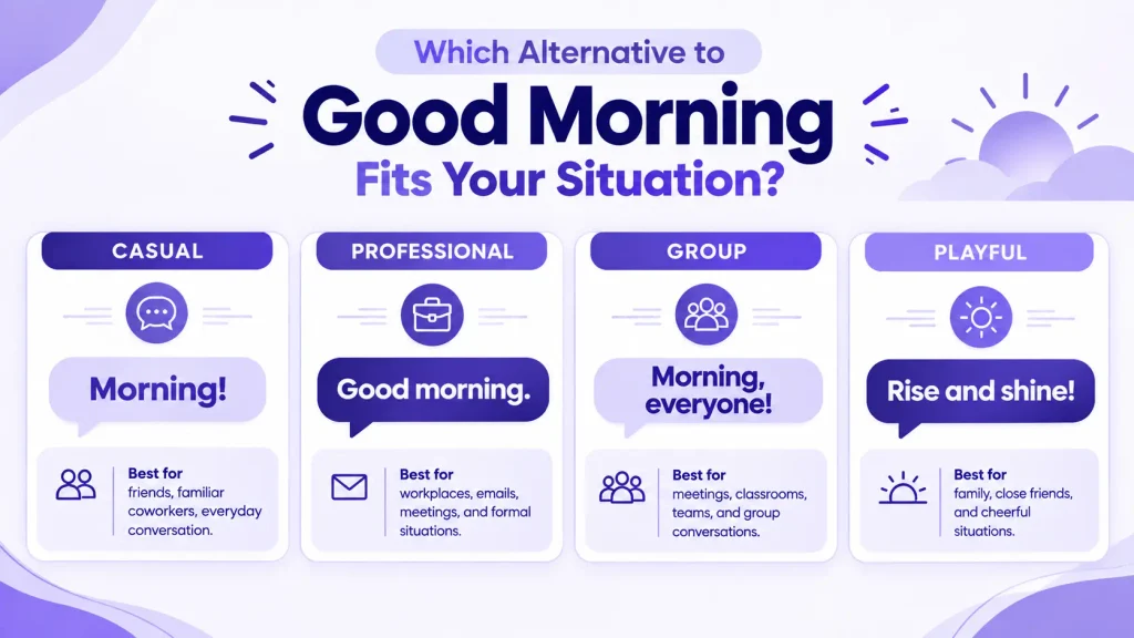 Good morning alternatives for casual professional and playful situations