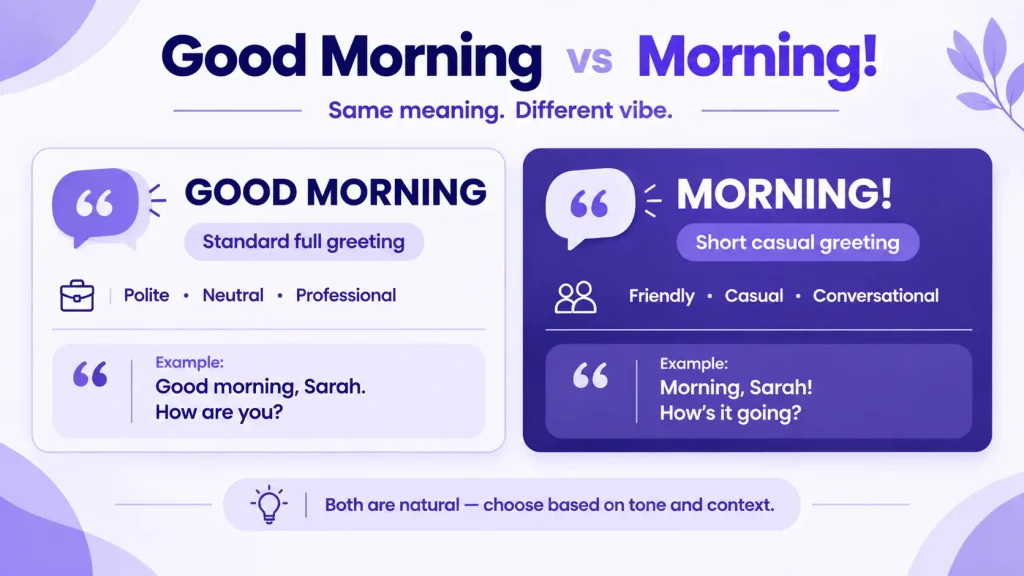 Difference between Good Morning and Morning in American English