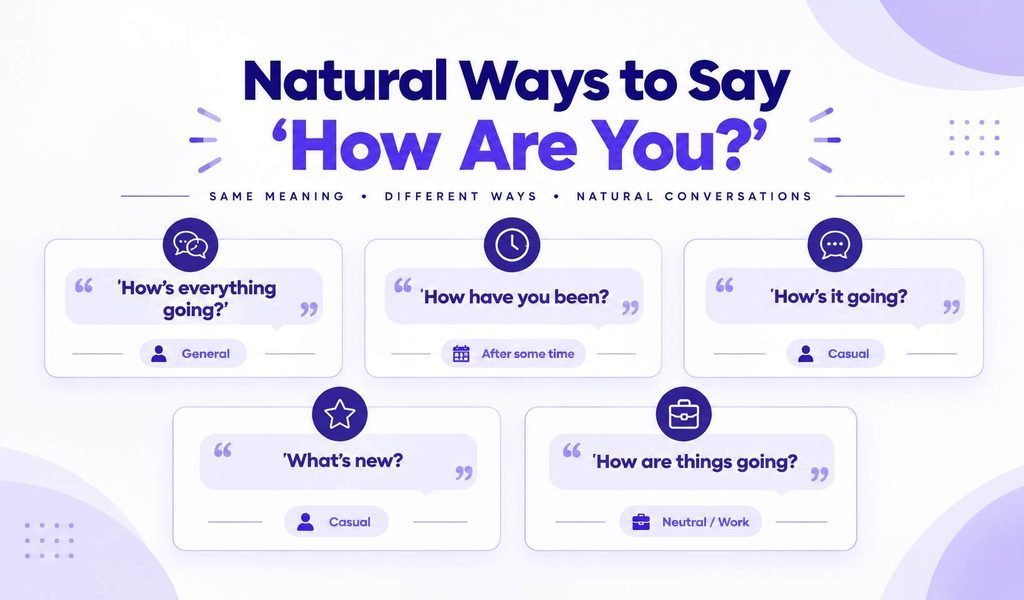 Natural alternatives to How are you including How’s it going and How have you been