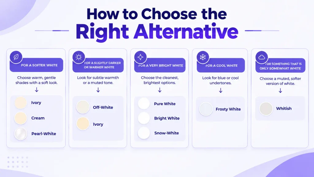 How to choose the right alternative to white based on shade and appearance