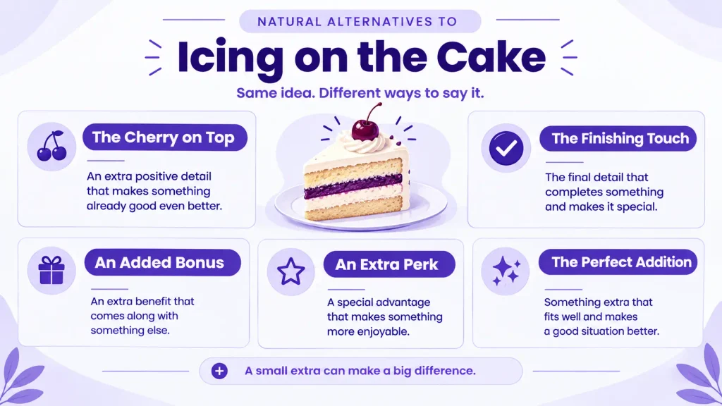 Natural alternatives to icing on the cake including cherry on top and added bonus