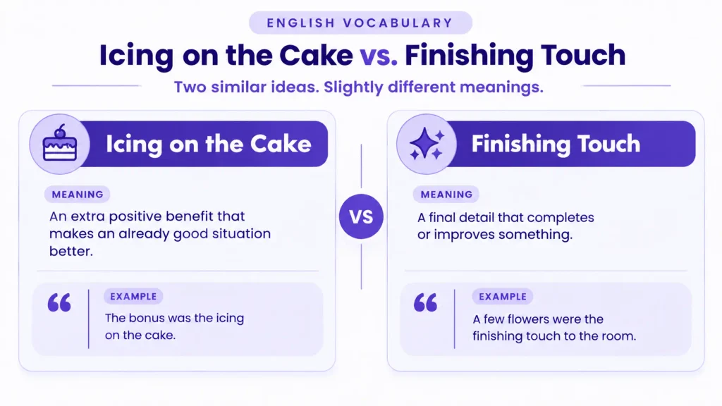 Comparison of icing on the cake and finishing touch in English usage