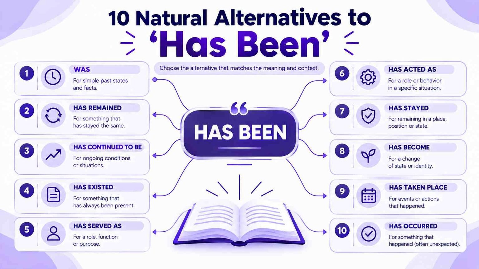 Early Dining Menu Examples Another Way to Say Has Been: 10 Natural Alternatives