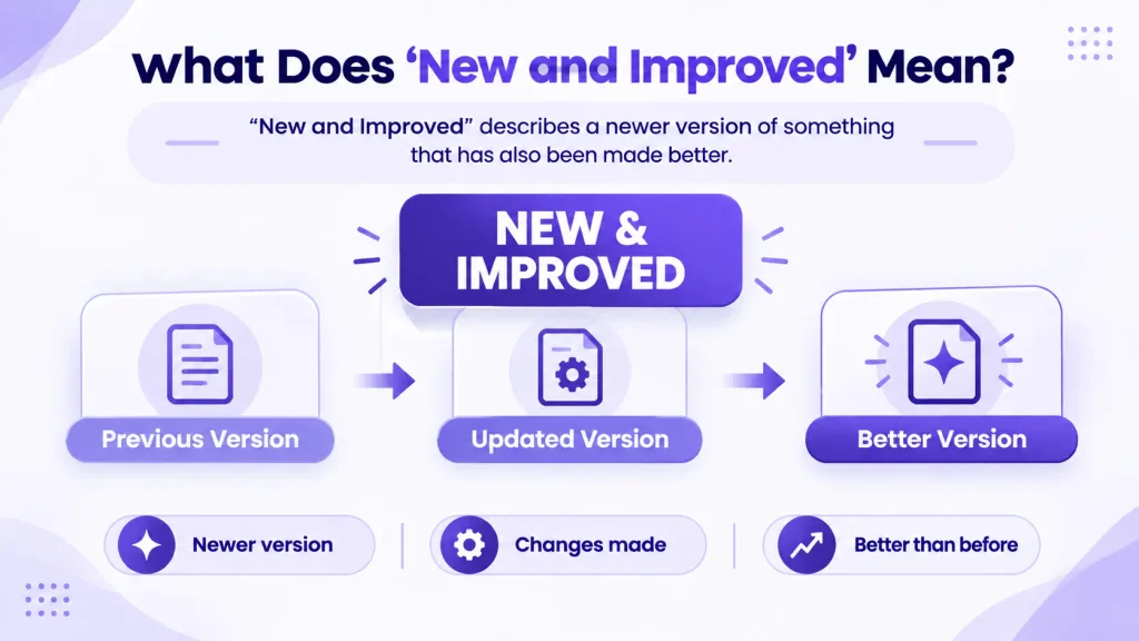 Meaning of new and improved and natural alternative phrases