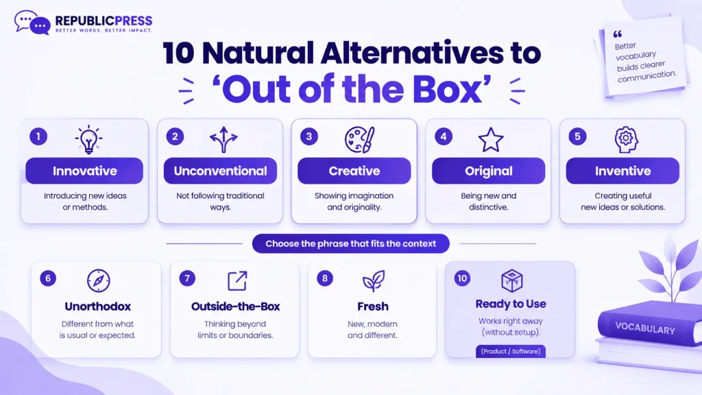 Natural alternatives to out of the box including innovative creative and unconventional