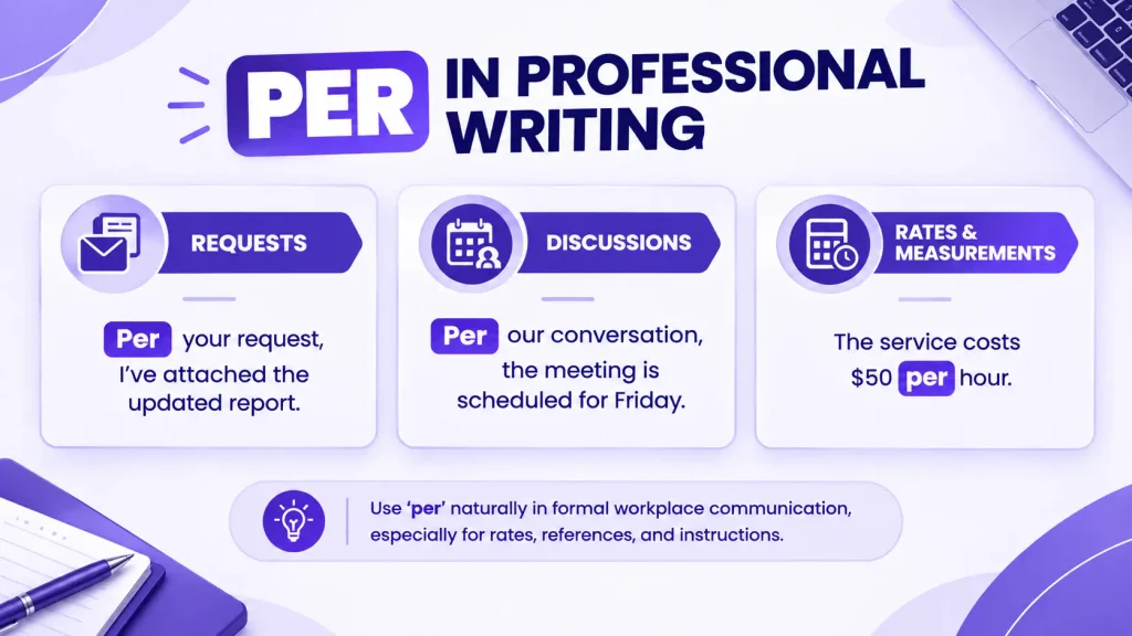 Examples of per in professional writing and workplace communication