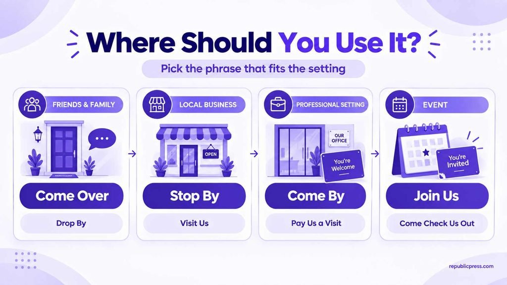 English phrases for inviting friends, customers, visitors, and event guests