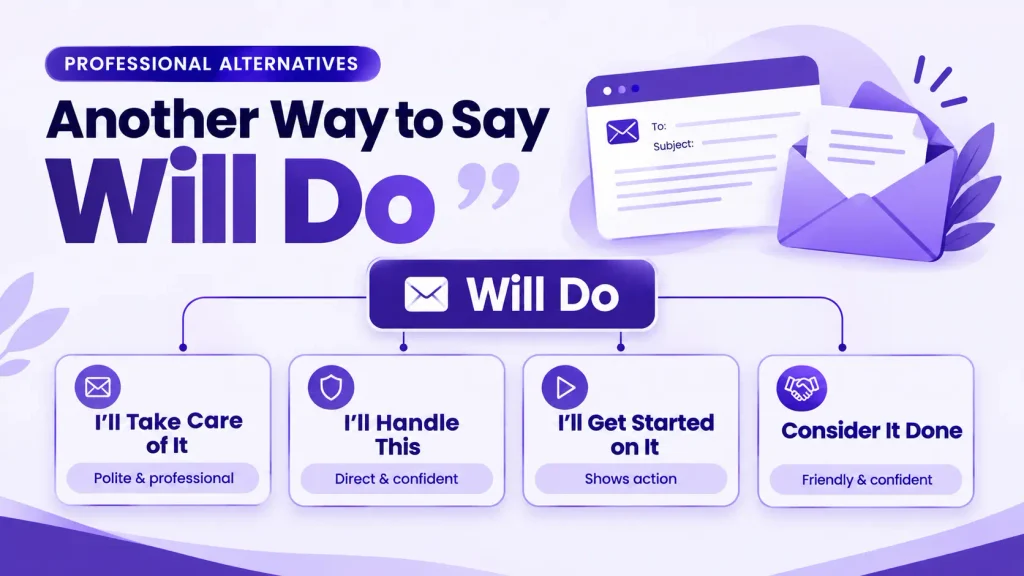 Professional alternatives to Will Do in an email