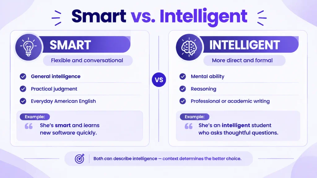 Difference between smart and intelligent in American English with examples and usage