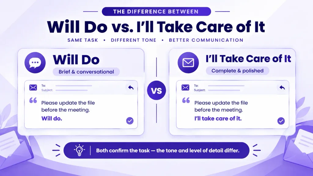 Will Do versus I’ll Take Care of It in professional email