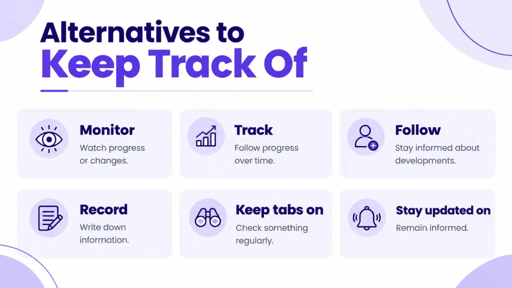 Infographic comparing alternatives to keep track of, including monitor, follow, record, and stay updated