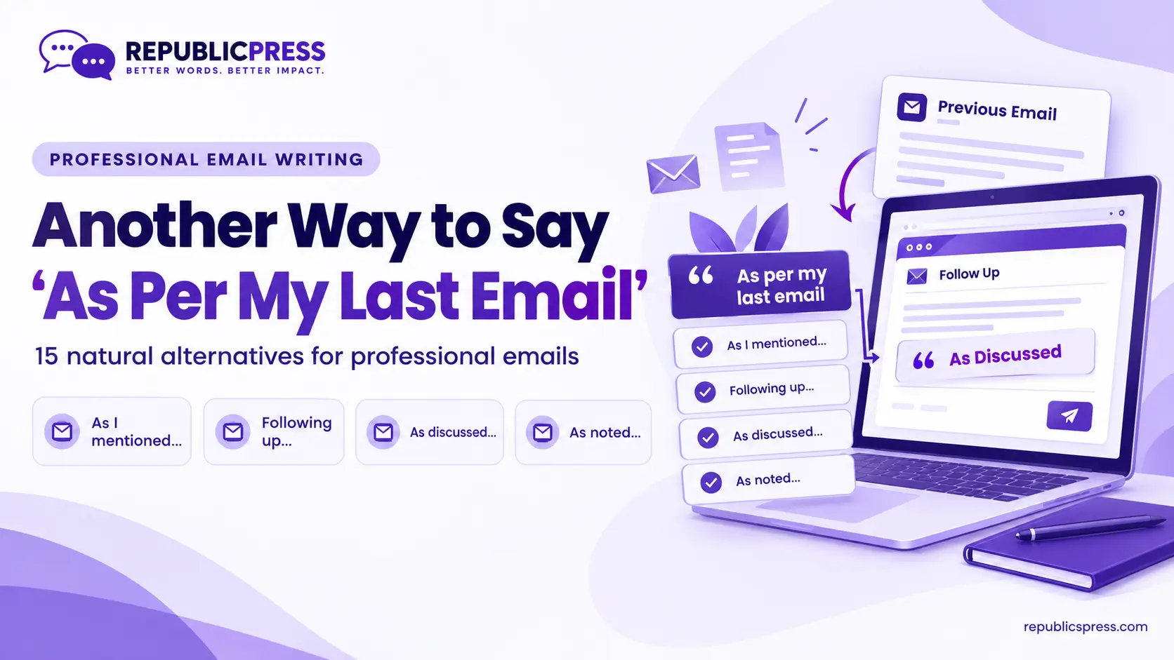 another way to say as per my last email