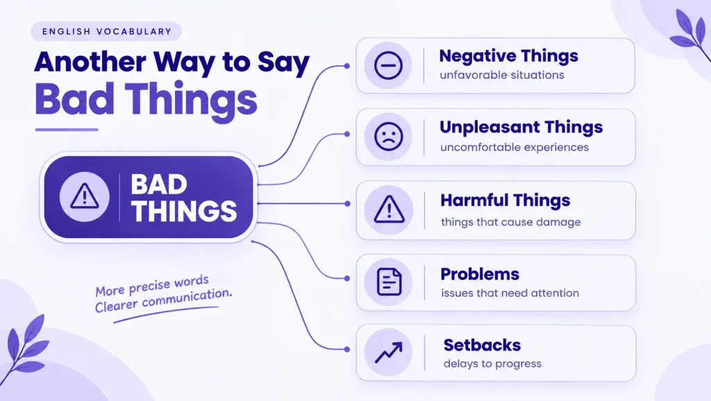 15 alternatives to say bad things including negative things, problems, and setbacks