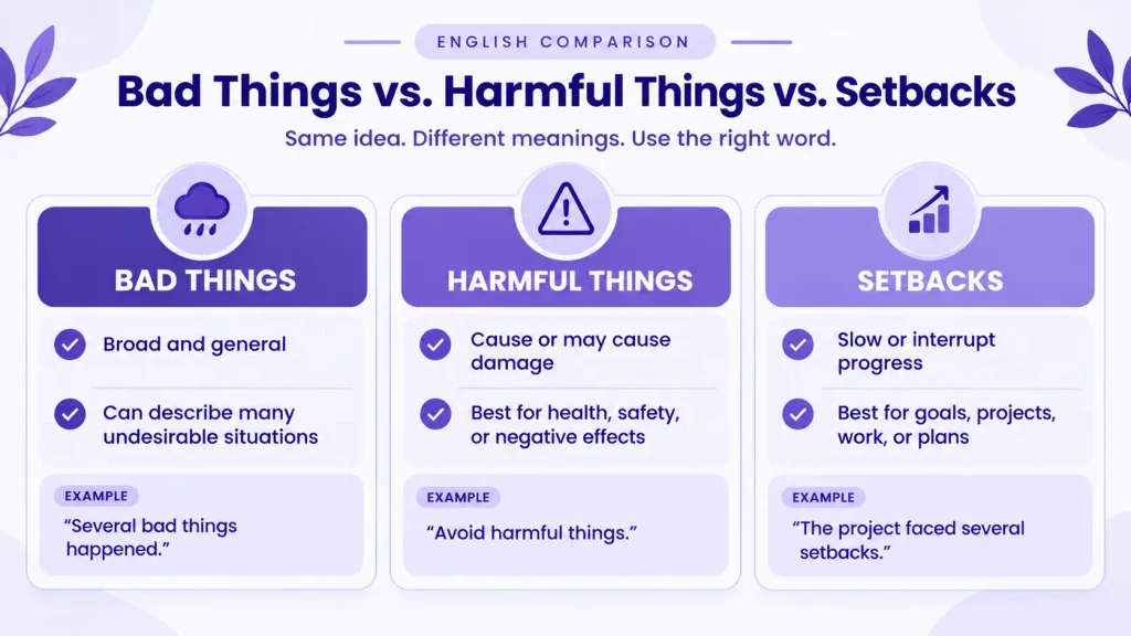 Difference between bad things, harmful things, and setbacks