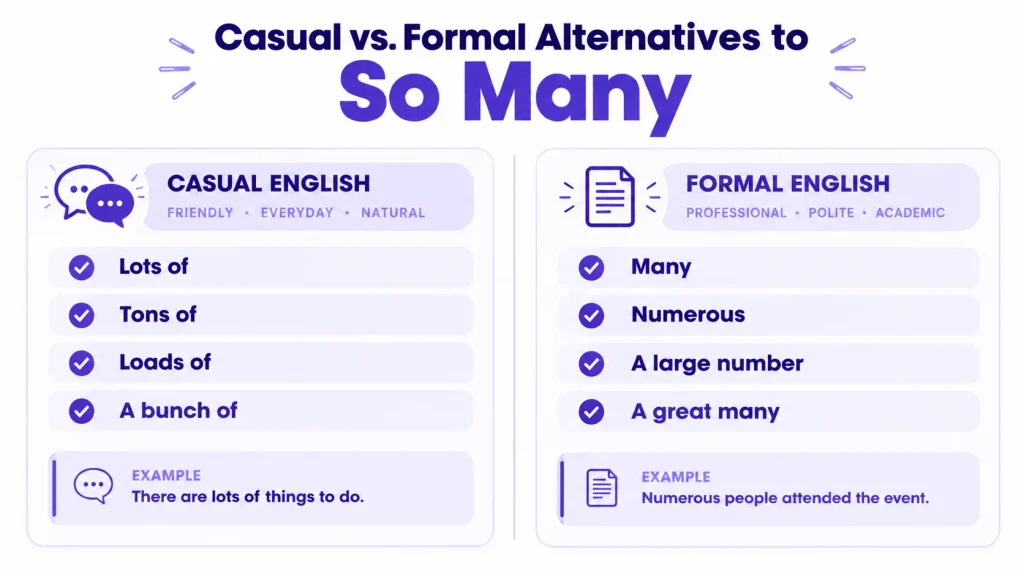 Comparison of casual and formal alternatives to so many, including lots of, tons of, many, and numerous.