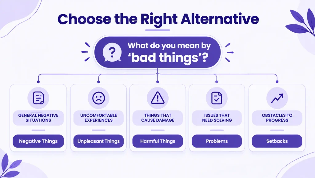 How to choose the right alternative to bad things by meaning