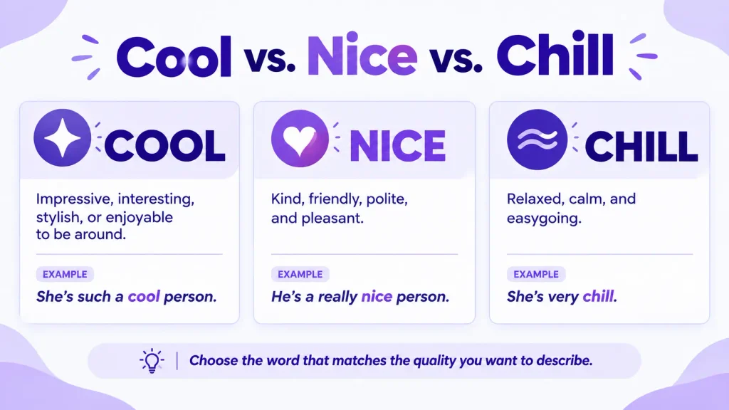 Visual comparison of cool, nice, and chill to explain differences in personality meaning