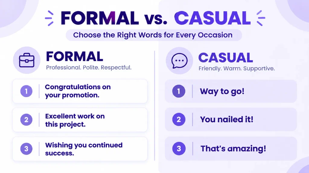 Comparison of formal and casual alternatives to congratulations, including professional praise and friendly expressions.