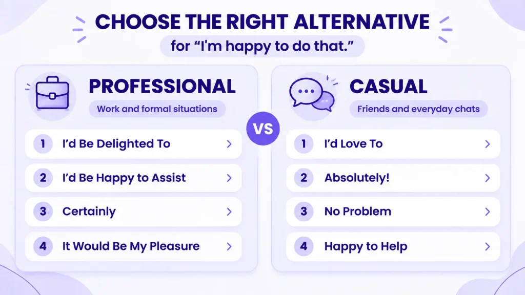 Formal and casual ways to say you are happy to help in professional emails and everyday conversations.