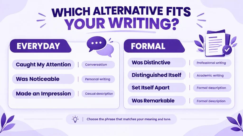 Formal and everyday alternatives to stood out for English writing