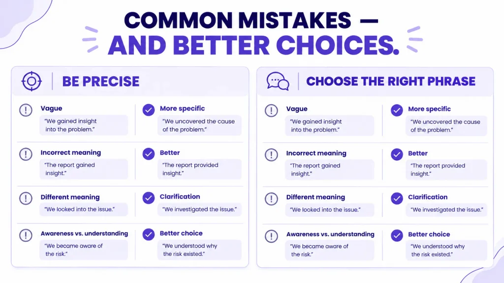 English usage infographic comparing vague or easily confused expressions with more precise alternatives to gain insight.