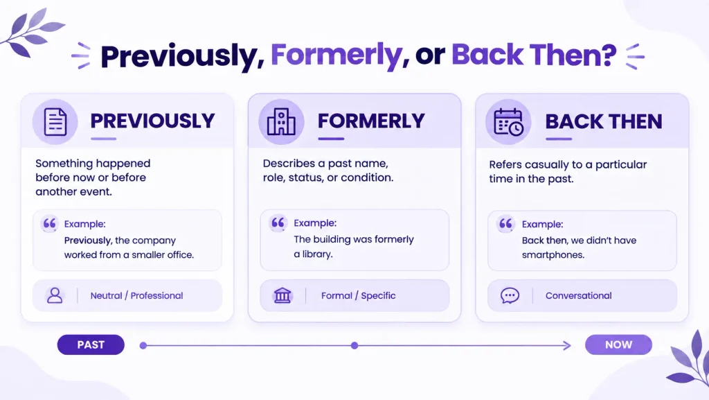Previously formerly and back then comparison showing the difference between common alternatives to in the past
