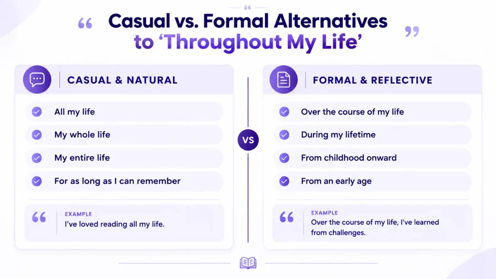 Casual and formal alternatives to throughout my life in English