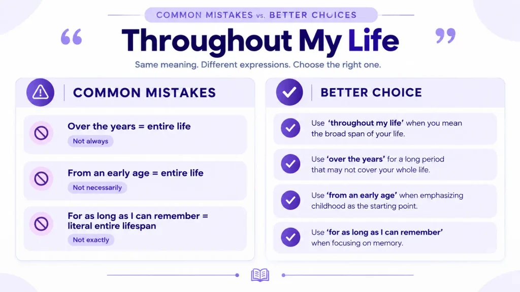 Common mistakes when choosing alternatives to throughout my life