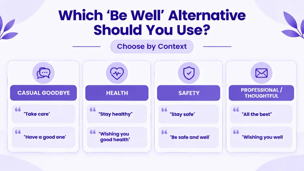 how to choose the right alternative to be well based on context